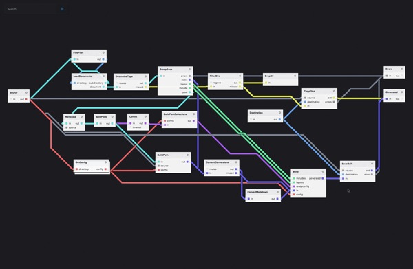 noflo-jekyll.png.jpeg Noflo jekyllpng